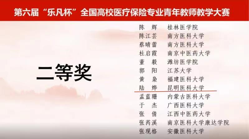 我校教师在第六届“乐凡杯”全国高校医疗保险专业青年教师教学大赛中获二等奖