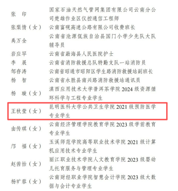 喜讯！公共卫生学院本科生王秋莹被授予“全国优秀共青团员”荣誉称号